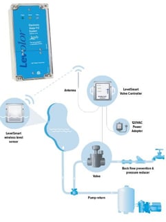 autofill Vertical Blog Visual (1)