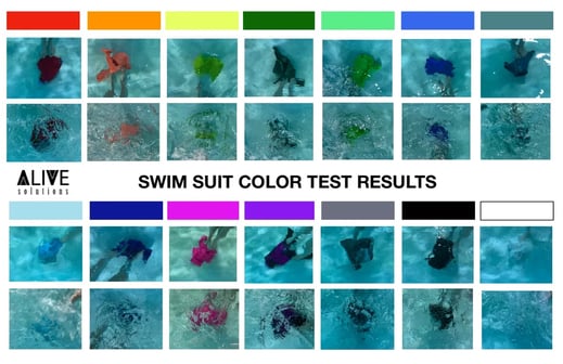 swimsuit color pool test results