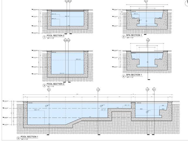 Pool Size and Depth Guide: Best Options for Every Backyard