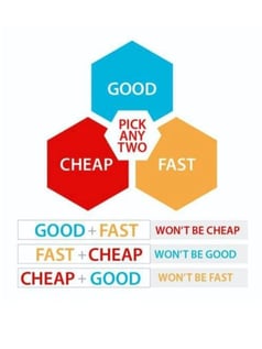 LOW BIDDER Vertical Blog Visual (3)