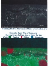 Microglass Vertical Blog Visual (4)