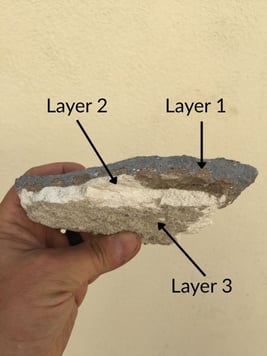 Remodel cost  Vertical Blog Visual