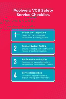 VGB infographic 2
