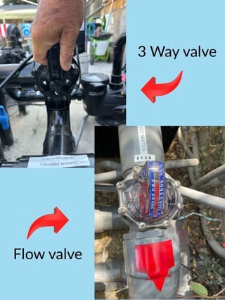 Pool Valves Explained: Types, Problems, Costs, and How to Choose the ...