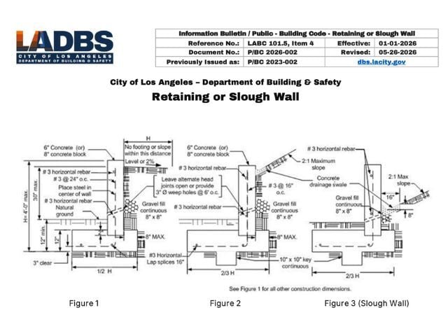 Blog 4 wall 2