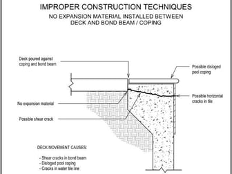 Expansion Joint bad Horizontal Blog Visual