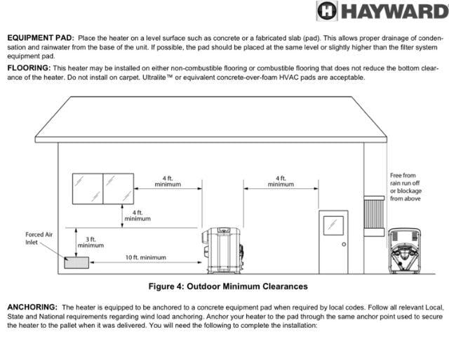 Heater Horizontal Blog Visual