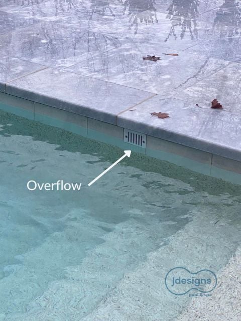 Is Your Pool Ready for the Next Storm? How to Prevent the pool to Overflow