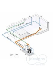 Pool anatomy blog