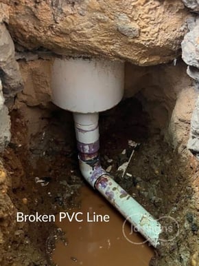 Pool inside Pool 1 Vertical Blog Visual