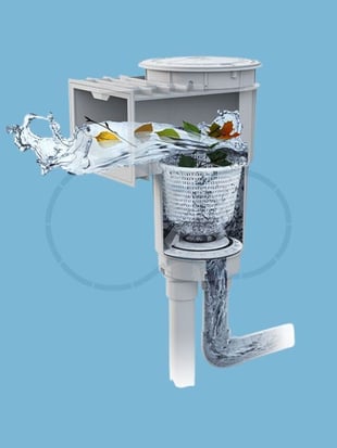 Skimmer blog 3