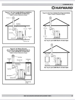 Heater Vertical Blog Visual (1)