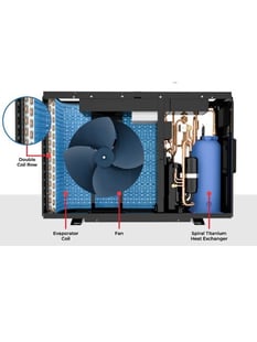 Copy of [TEMPLATE] Vertical Blog Visual (2)