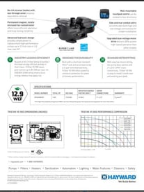 Pump Vertical Blog Visual