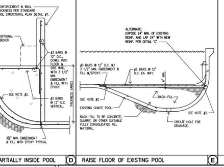 Raise floor Horizontal Blog Visual