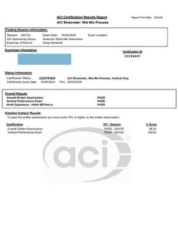 ACI Nozzelman Vertical Blog Visual (1)