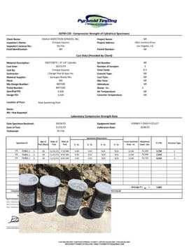 shotcrete Test Vertical Blog Visual