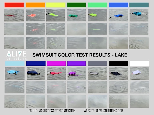 swimsuit color lake test results